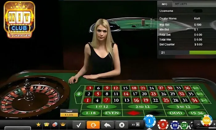 Mách bạn cách chơi Roulette luôn thắng được cao thủ áp dụng