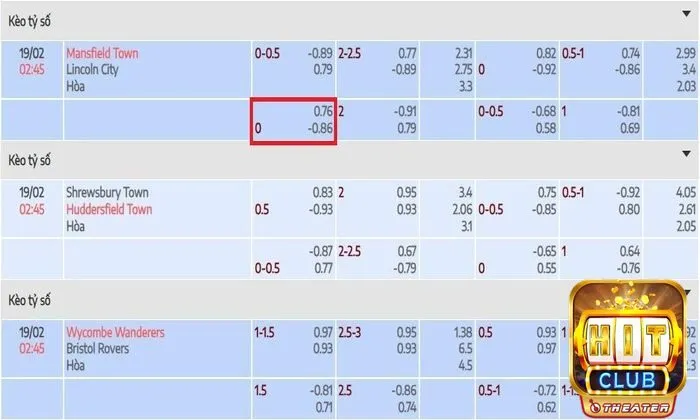 Kèo đồng banh kí hiệu 0